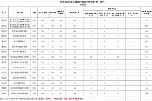 ky体育下载地址截图1